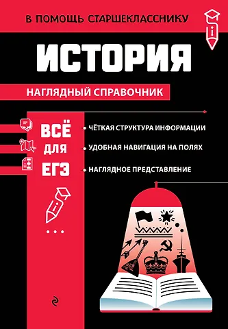 Барабанова Алиса Павловна История_